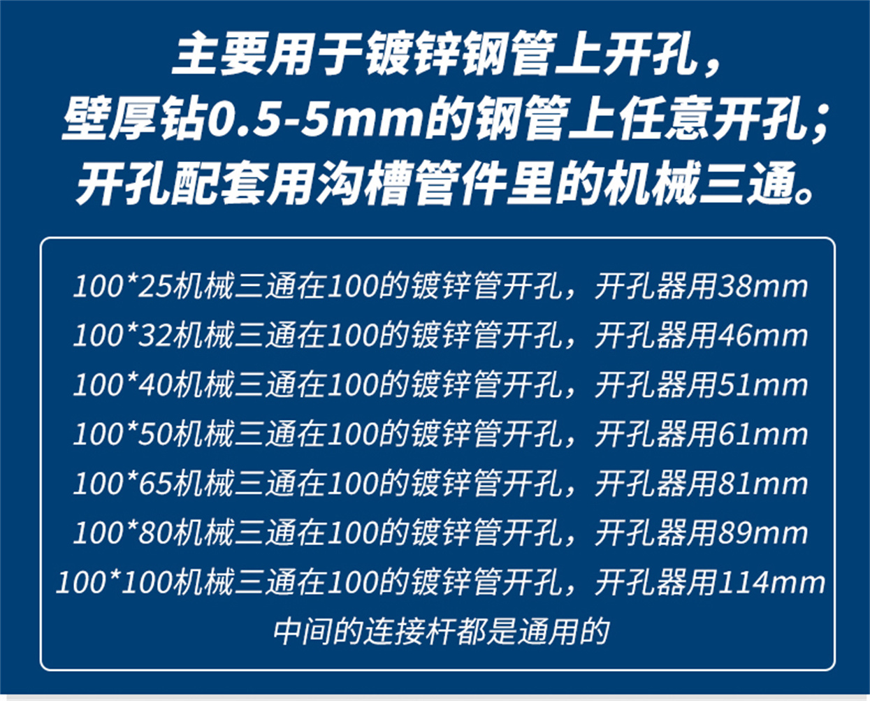 管道开孔器详情_04.jpg